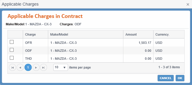 Add/Edit Revenue - Field Descriptions